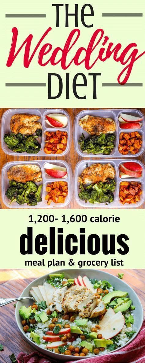 The Wedding Diet Meal Plan: Week 1 -   20 healthy wedding diet
 ideas