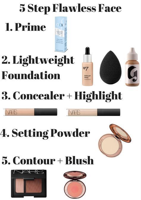 How to Apply Flawless Foundation in 5 Steps -   11 full makeup Tutorial
 ideas