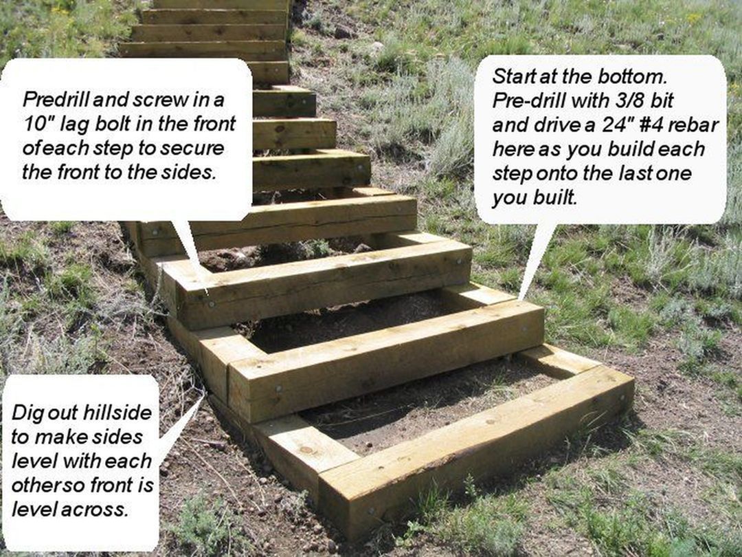 11 garden design Slope outdoor steps
 ideas