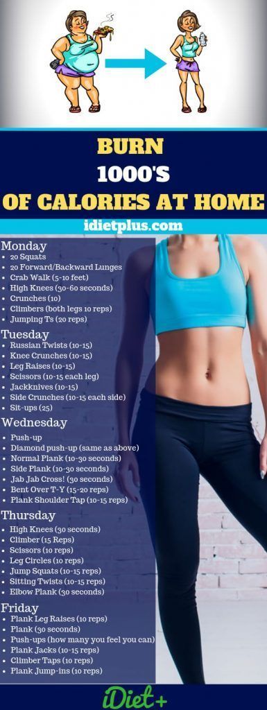 How to Lose Weight at Home Without a Gym – Simple 7-Week Workout Plan -   12 diet 3 Day how to lose
 ideas