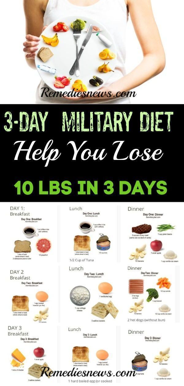 Military Diet Menu Plan for Weight Loss- Lose 10 Pounds in 3 Days -   12 diet 3 Day how to lose
 ideas