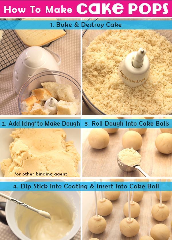 How to Make Cake Pops: Easy Step-by-Step Tutorial -   14 cake Pops blue
 ideas