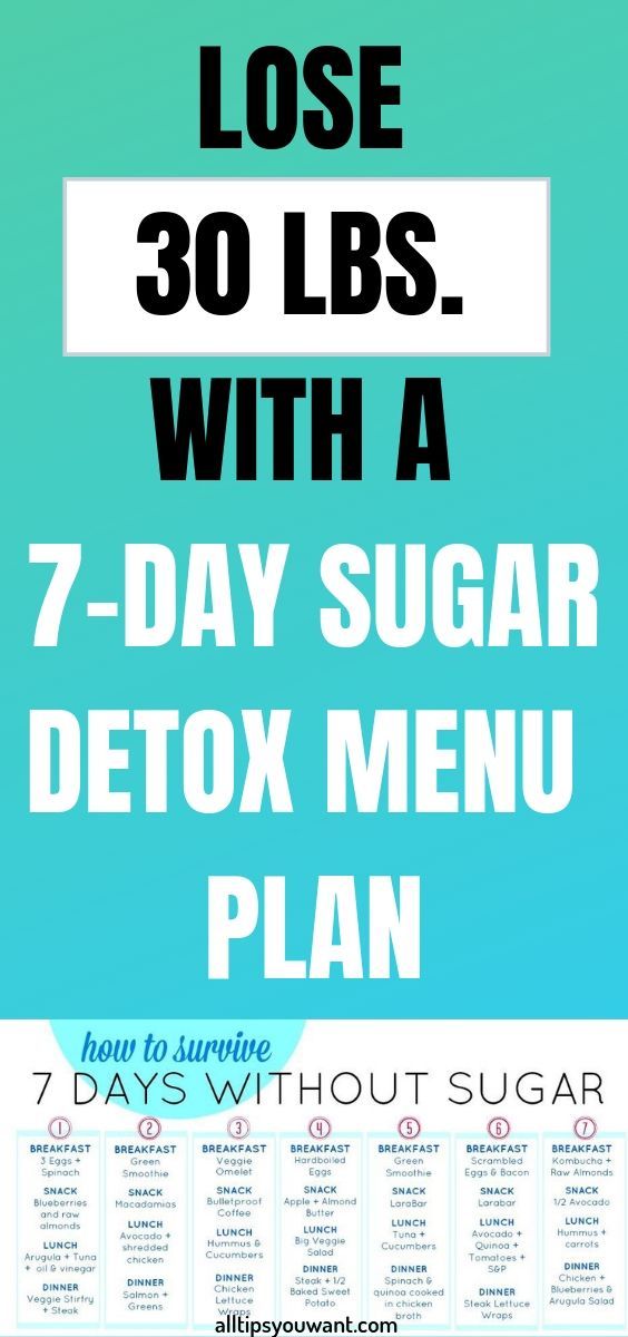 LOSE 30 LBS. WITH A 7-DAY SUGAR DETOX MENU PLAN -   14 fitness exercises detox
 ideas