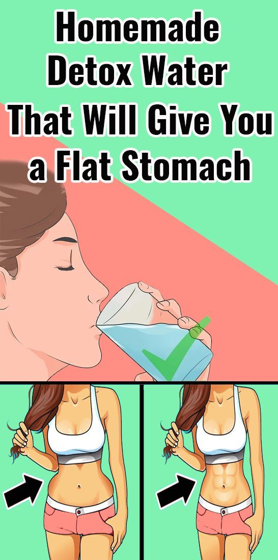 Homemade Detox Water That Will Give You a Flat Stomach -   14 fitness exercises detox
 ideas