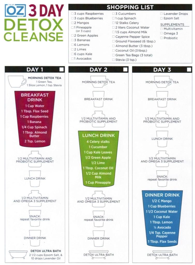 3-Day Dr. Oz Detox Cleanse - what's good for your body is good for your soul -   14 fitness exercises detox
 ideas