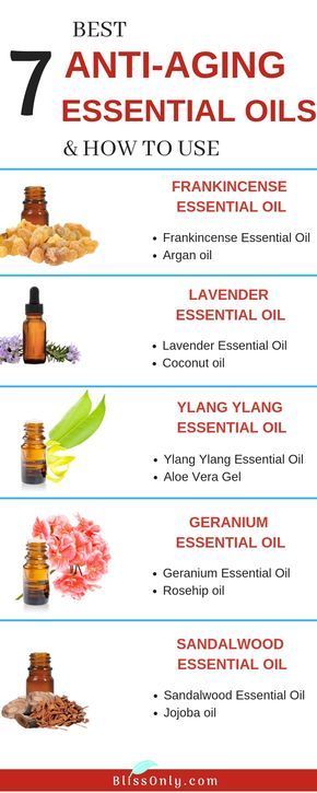 7 Best Anti-Aging Essential Oils And How To Use -   15 skin care Natural tips
 ideas