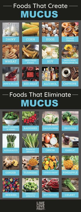 12 Foods That Cause Excessive Mucus In The Body (and 14 Foods That Eliminate It!) -   17 fitness design food
 ideas