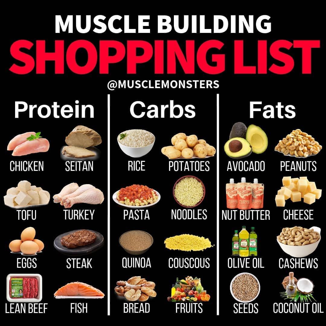 Good Clean Foods For Gaining Lean Muscle Mass -   17 fitness design food
 ideas