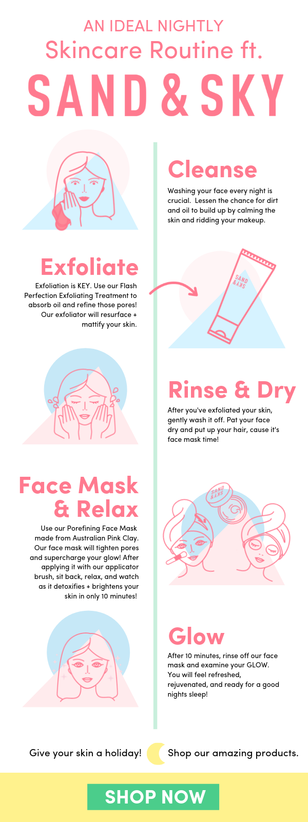 17 skin care Acne types of
 ideas