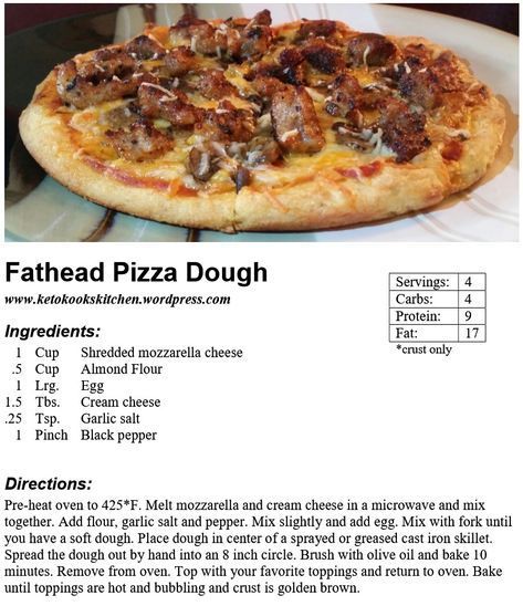 Fathead Pizza Dough -   18 low carb pizza
 ideas