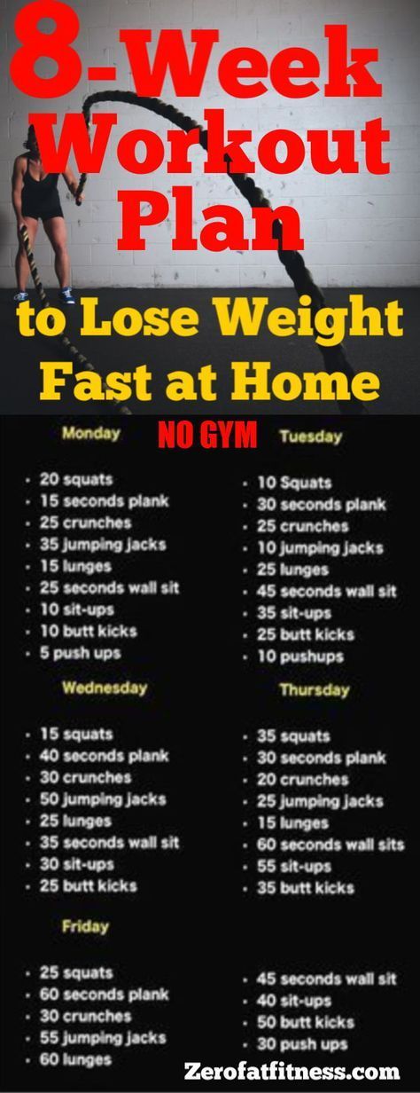 8-Week Workout Plan to Lose Weight Fast at Home with No Gym -   19 diet Plans To Lose Weight for men
 ideas