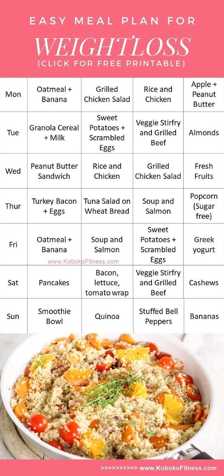 Easy Meal Plan for Weightloss (Extra Free Printable) -   19 diet Plans To Lose Weight for men
 ideas