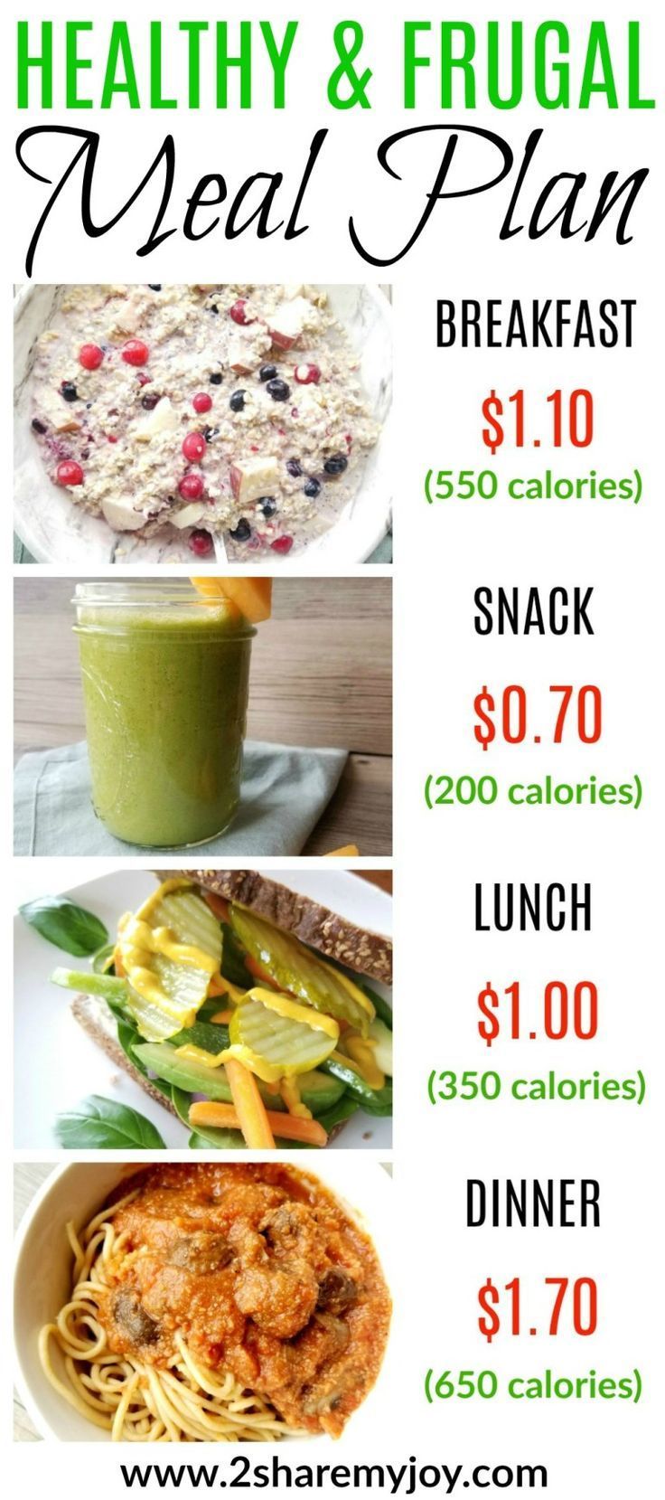 8-Day Plant Based Meal Plan on A Budget -   21 budget diet meals
 ideas