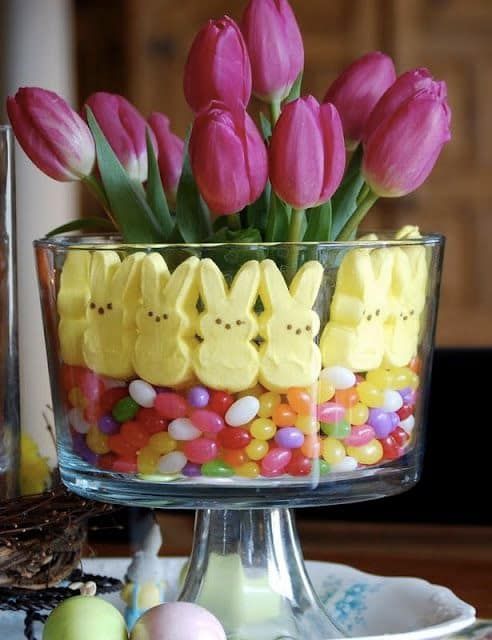 22 holiday Easter fun
 ideas