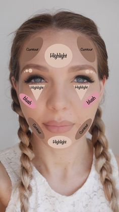 9 makeup Contour easy
 ideas