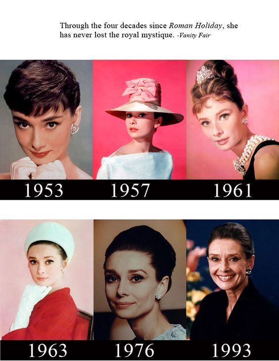 Aging With Grace -   11 holiday Girl audrey hepburn
 ideas