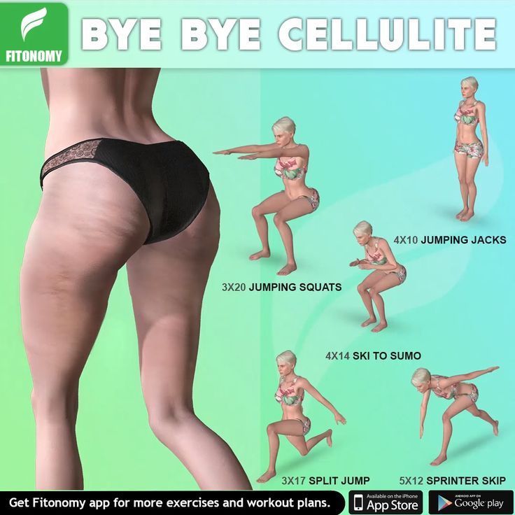 Bye Bye Cellulite -   12 fitness Routine bye bye
 ideas