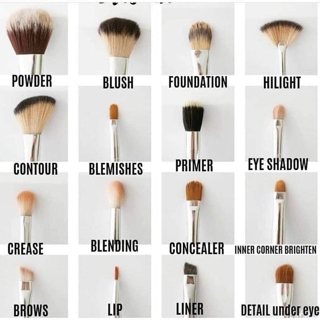 14 beautiful makeup Brushes
 ideas