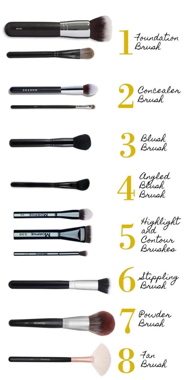 Back to The Basics -   14 beautiful makeup Brushes
 ideas