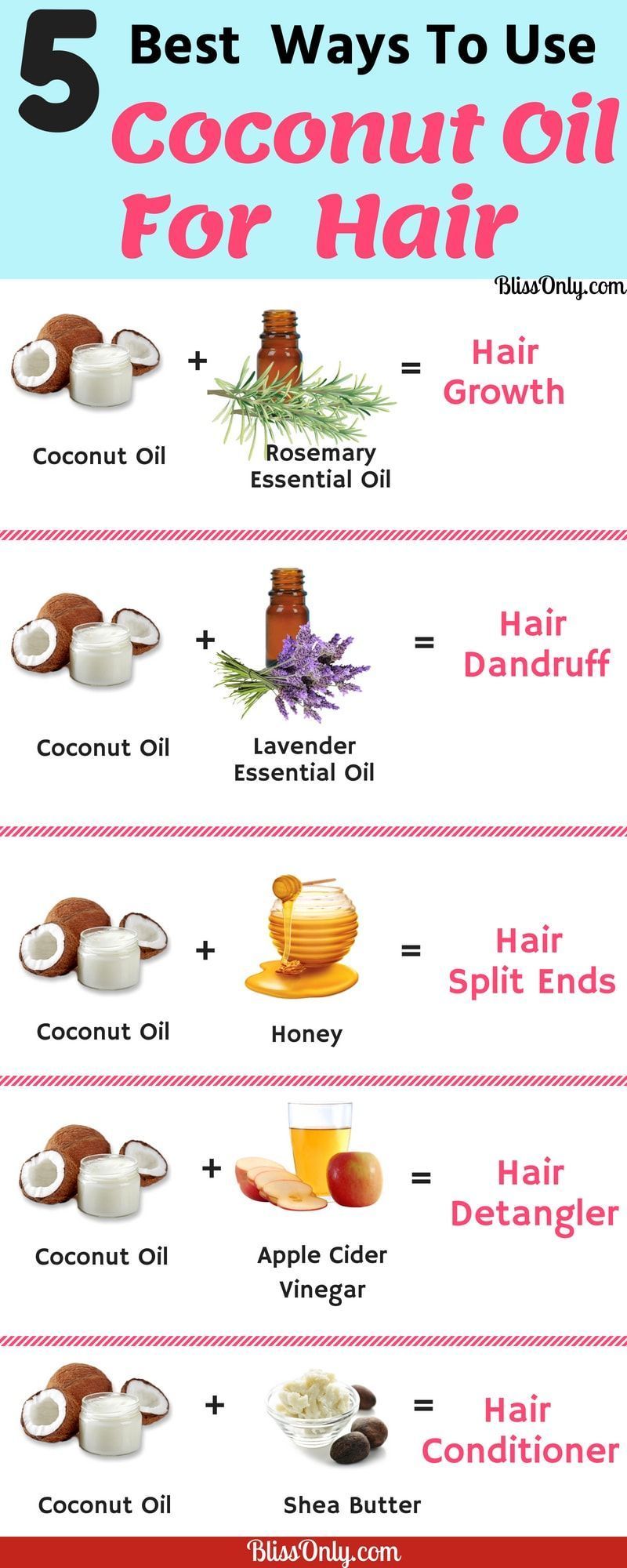 5 Ways To Use Coconut Oil For Hair -   14 hair Care deep conditioning
 ideas