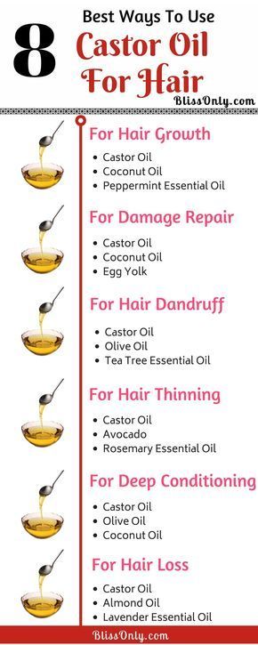 8 Best Ways To Use Castor Oil For Hair -   14 hair Care deep conditioning
 ideas