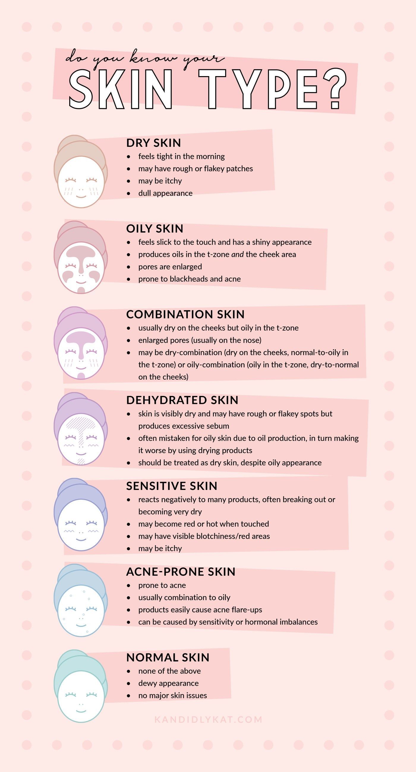 Figuring Out Your Skin Type: Get Perfect Skin FAST -   15 skin care Sensitive products
 ideas