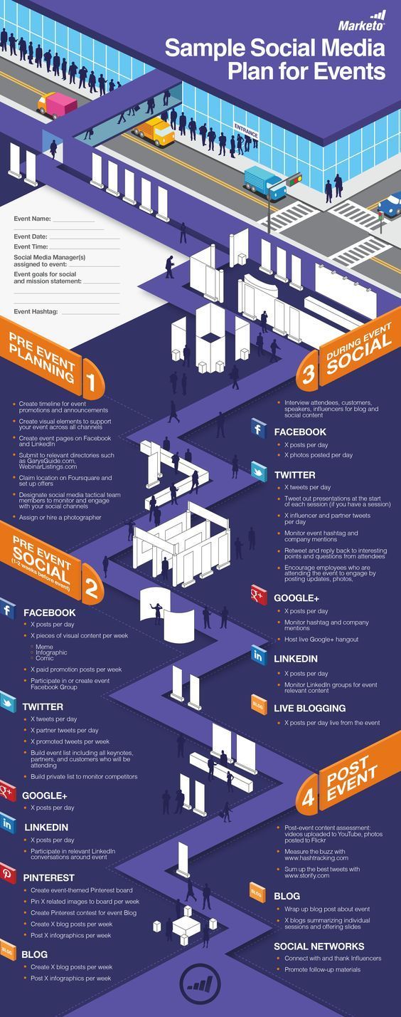 Social Media Plan -   16 Event Planning Branding social media
 ideas