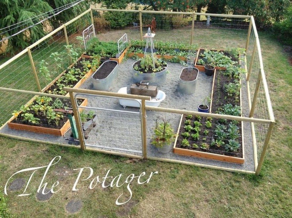 48 Most Popular Kitchen Garden Design Ideas -   16 garden design Small greenhouses ideas