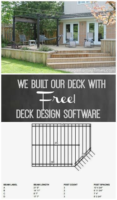 We Built a Deck!: Free Online Deck Designer Software -   17 garden design Simple decks
 ideas