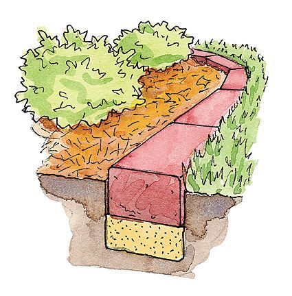 How to install brick edging in your garden -   21 brick garden edging
 ideas