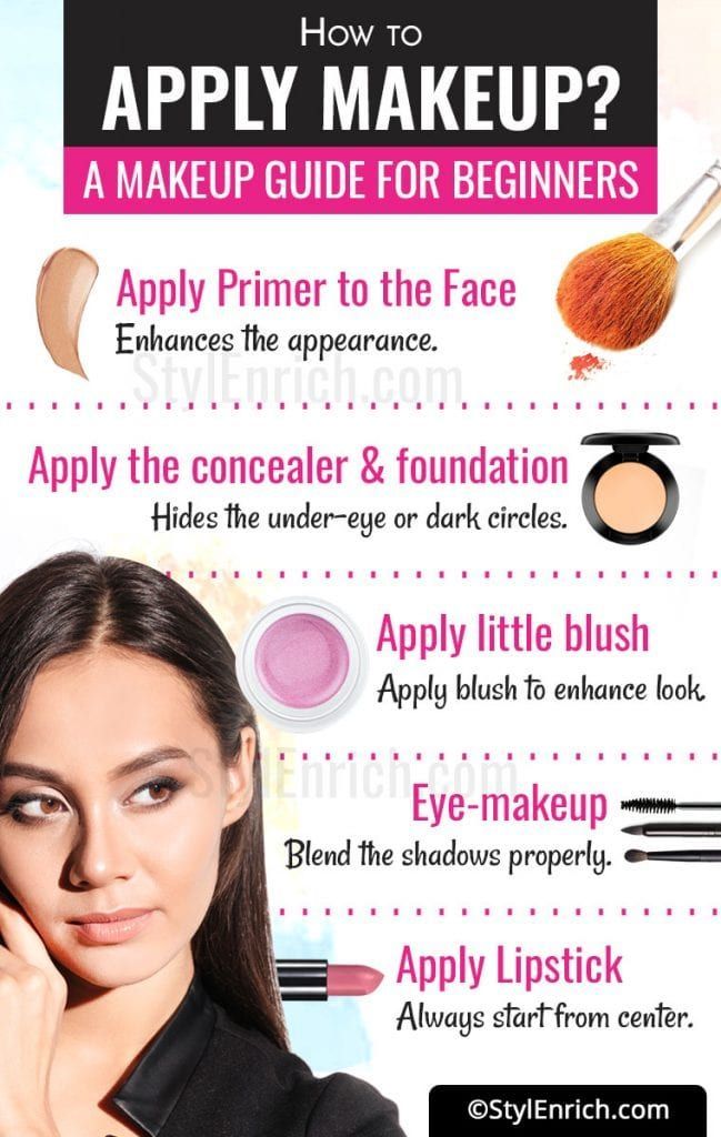 7 makeup For Beginners essentials
 ideas