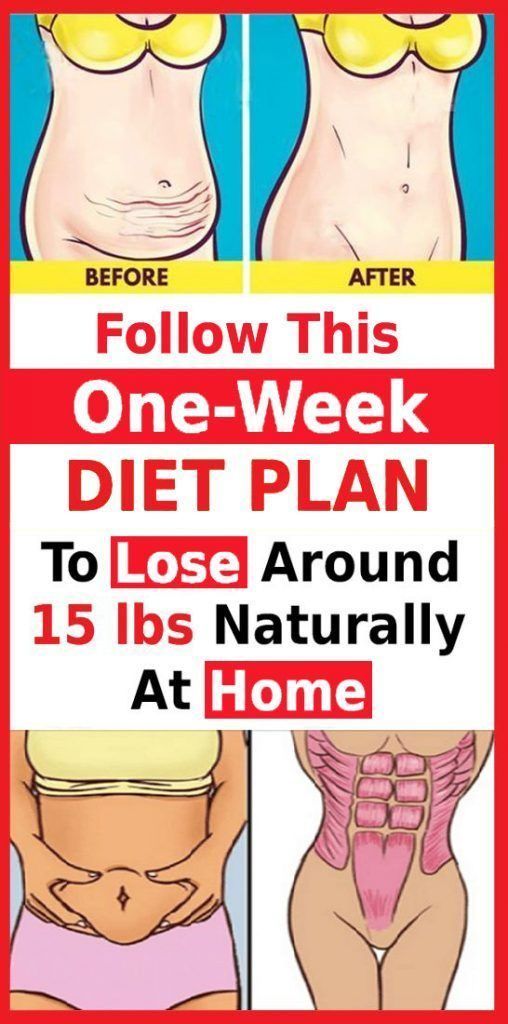 Lose Weight With This Simple 7-Day Diet Plan -   8 diet Logo drinks ideas