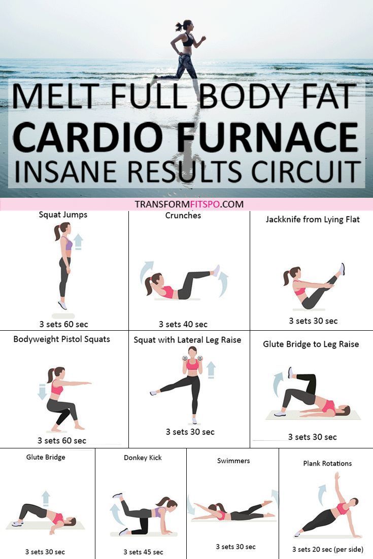 рџЊ‹ Cardio Furnace! Rapid Workout to Melt Full Body Fat. Get Ready for INSANE Results.. -   10 fitness Goals yoga ideas