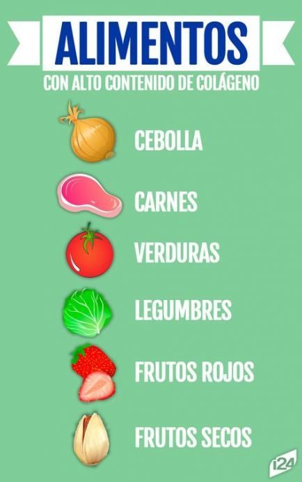 Fitness Mujer Dieta 63+ Ideas -   10 fitness Mujer comida ideas