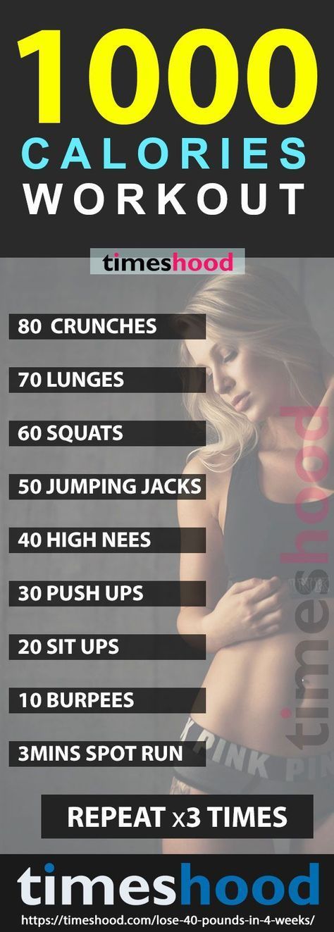 10 fitness Workouts weightloss ideas