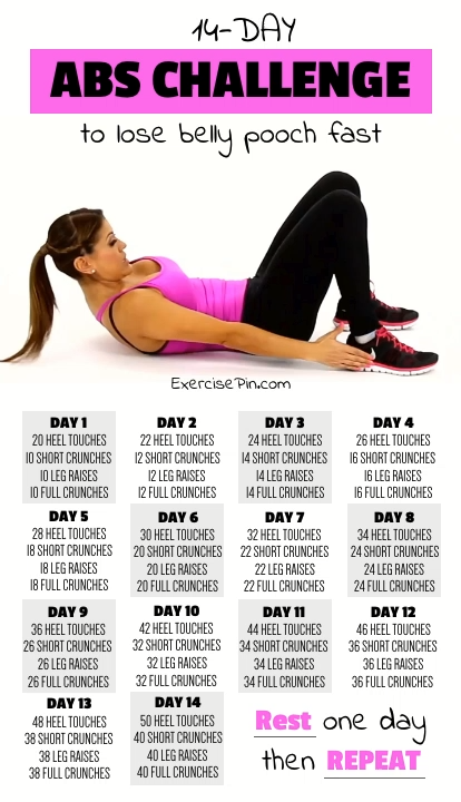 14-Day Abdominal Workout Challenge To Lose Belly Fat Fast -   10 fitness Workouts weightloss ideas