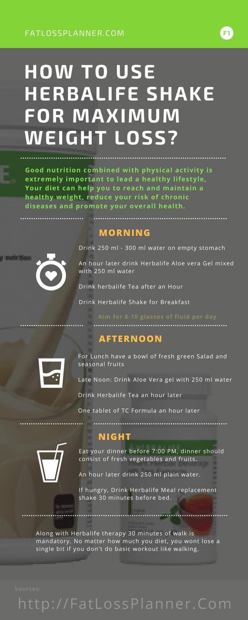 11 diet Kpop plan ideas