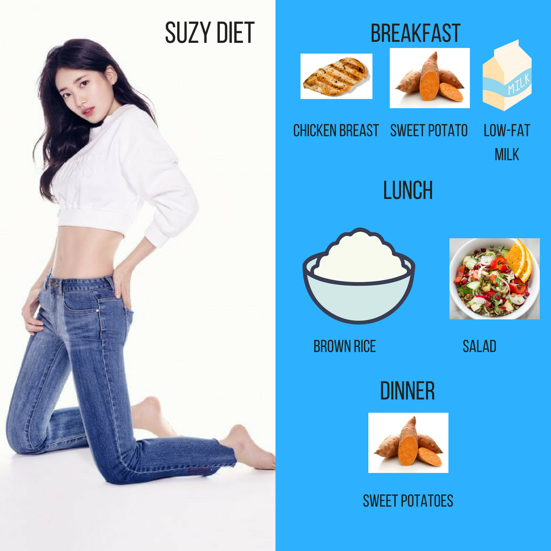 The Suzy diet and how you can lose weight in 2018 -   11 diet Kpop plan ideas