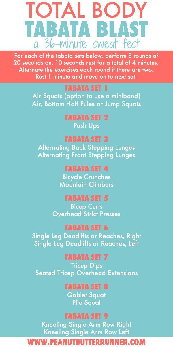 Total Body Tabata Blast Workout: A 36-Minute Sweat Fest -   15 health and fitness Training ideas