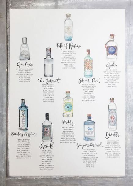 Trendy Wedding Table Names Gin Ideas -   16 Event Planning Names guest books ideas