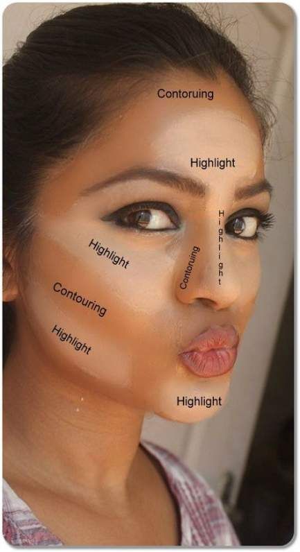 53+ Trendy makeup tutorial foundation cover up flawless face -   17 makeup Face foundation ideas