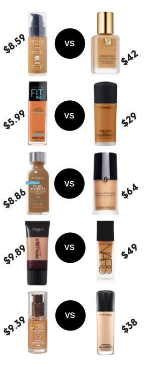Best Drugstore Foundations Dupes Under 10 Dollars -   17 makeup Face foundation ideas