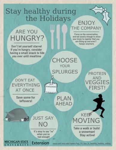 Top 10 tips to healthy holiday eating -   18 healthy holiday Tips ideas