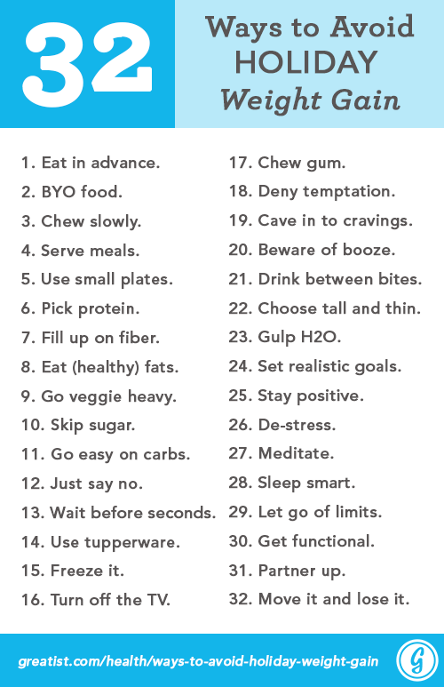 31 Science-Backed Ways to Avoid Holiday Weight Gain -   18 healthy holiday Tips ideas