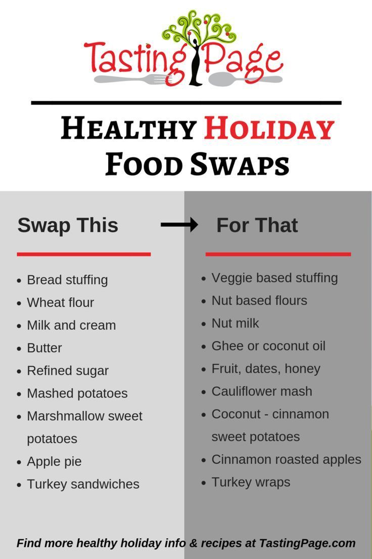 Healthy Holiday Food Swaps -   18 healthy holiday Tips ideas