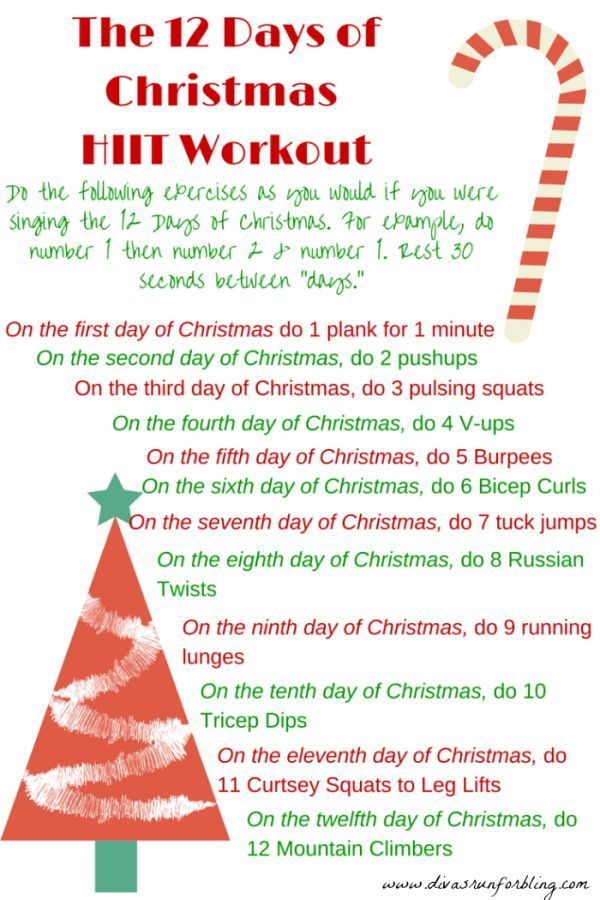 Did you get here via FitFluential.com -   18 healthy holiday Tips ideas