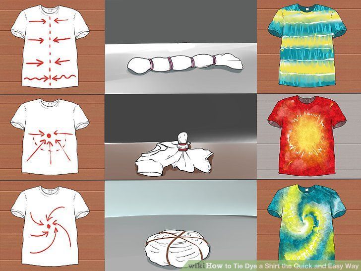 Tie Dye a Shirt the Quick and Easy Way -   20 DIY Clothes Projects tie dye ideas