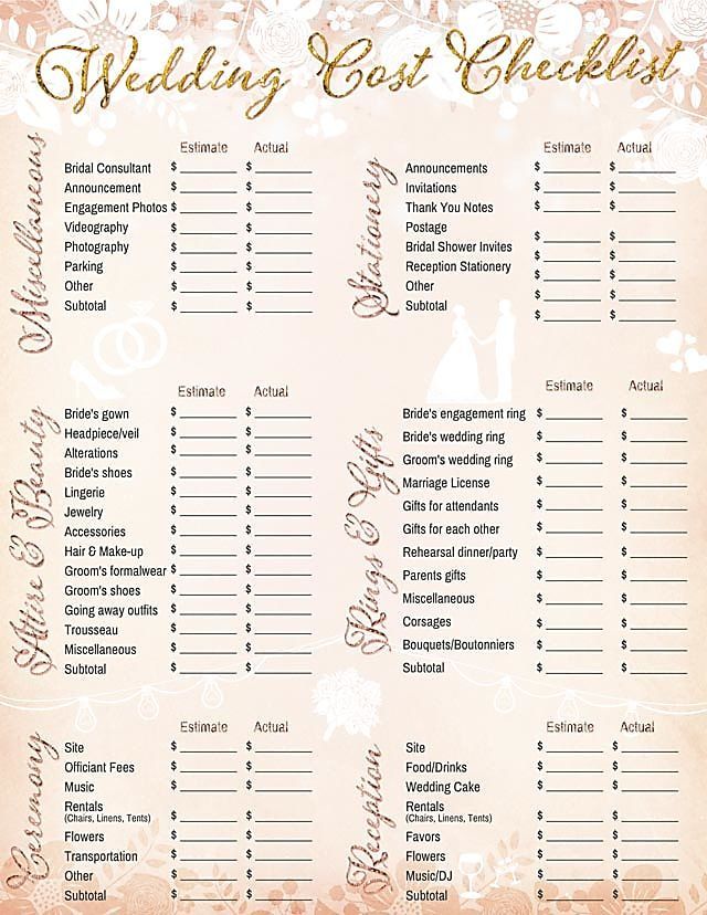 We've got all the checklists that will make planning your wedding a breeze -   7 basic wedding Checklist ideas