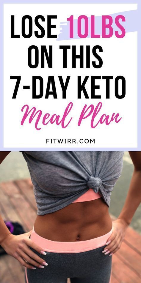 Keto Diet Menu: 7-Day Keto Meal Plan for Beginners -   10 diet how to lose ideas