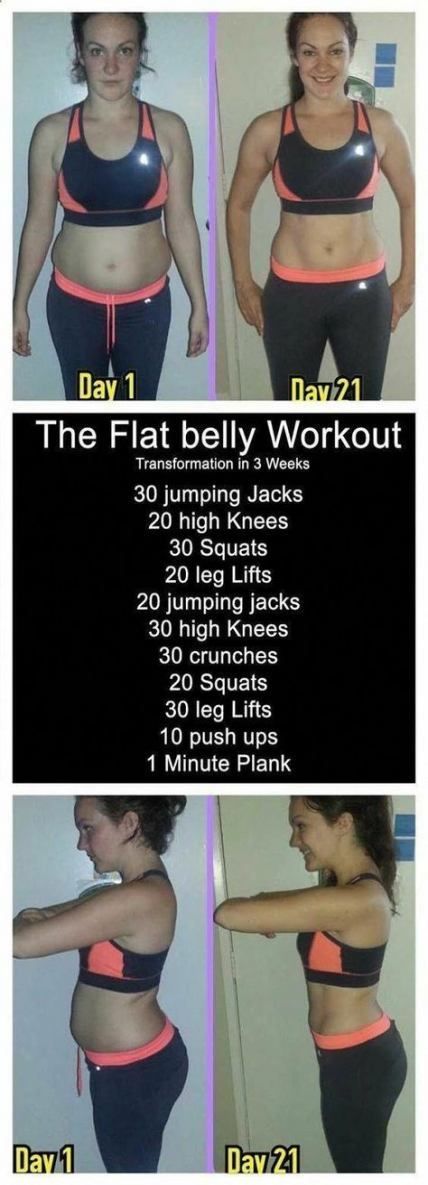 Diet Pills For Women Weightloss Gym 35 New Ideas -   10 diet Programme fitness ideas